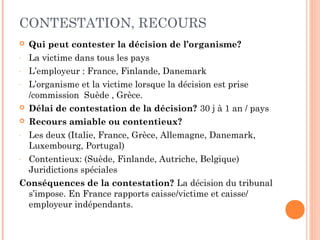 CONTESTATION, RECOURS 
 Qui peut contester la décision de l’organisme? 
- La victime dans tous les pays 
- L’employeur : France, Finlande, Danemark 
- L’organisme et la victime lorsque la décision est prise 
/commission Suède , Grèce. 
 Délai de contestation de la décision? 30 j à 1 an / pays 
 Recours amiable ou contentieux? 
- Les deux (Italie, France, Grèce, Allemagne, Danemark, 
Luxembourg, Portugal) 
- Contentieux: (Suède, Finlande, Autriche, Belgique) 
Juridictions spéciales 
Conséquences de la contestation? La décision du tribunal 
s’impose. En France rapports caisse/victime et caisse/ 
employeur indépendants. 
 