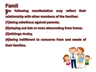 The following manifestation may reflect their
relationship with other members of the families:
(1)being rebellious against parents;
(2)staying out late or even absconding from home;
(3)siblings rivalry,
(4)being indifferent to concerns from and needs of
their families.
Famil
y
 