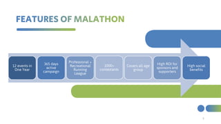 FEATURES OF MALATHON
5
12 events in
One Year
365 days
active
campaign
Professional +
Recreational
Running
League
1000+
contestants
Covers all age
group
High ROI for
sponsors and
supporters
High social
benefits
 