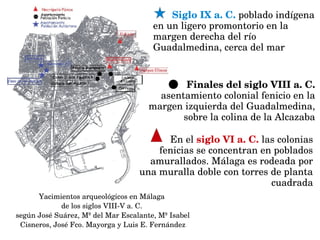 Yacimientos arqueológicos en Málaga 
de los siglos VIII­V a. C. 
según José Suárez, Mª del Mar Escalante, Mª Isabel 
Cisneros, José Fco. Mayorga y Luis E. Fernández
Finales del siglo VIII a. C. 
asentamiento colonial fenicio en la 
margen izquierda del Guadalmedina, 
sobre la colina de la Alcazaba
       Siglo IX a. C. poblado indígena 
en un ligero promontorio en la 
margen derecha del río 
Guadalmedina, cerca del mar
En el siglo VI a. C. las colonias
 fenicias se concentran en poblados 
amurallados. Málaga es rodeada por 
una muralla doble con torres de planta 
cuadrada
 