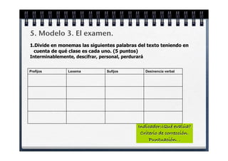 5. Modelo 3. El examen.
1.Divide en monemas las siguientes palabras del texto teniendo en
 cuenta de qué clase es cada uno. (5 puntos)
Interminablemente, descifrar, personal, perdurará


Prefijos        Lexema           Sufijos            Desinencia verbal




                                              Indicador:¿Qué evalúa?
                                               Criterio de corrección.
                                                   Puntuación. .
 