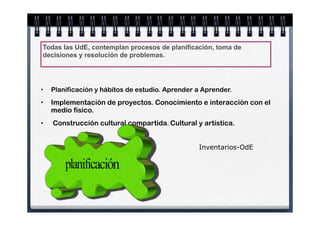 Todas las UdE, contemplan procesos de planificación, toma de
decisiones y resolución de problemas.




•   Planificación y hábitos de estudio. Aprender a Aprender.
•   Implementación de proyectos. Conocimiento e interacción con el
    medio físico.
•   Construcción cultural compartida. Cultural y artística.


                                                 Inventarios-OdE
 