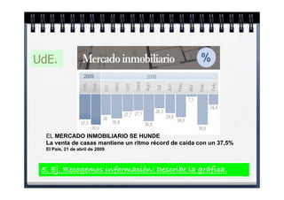 UdE.




  EL MERCADO INMOBILIARIO SE HUNDE
  La venta de casas mantiene un ritmo récord de caída con un 37,5%
  El País, 21 de abril de 2009.



 5. Ej. Recogemos información: Describe la gráfica.
 