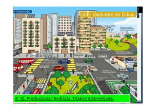 UdE: Gabinete de Crisis.




5. Ej. Productivos/ análisis: Diseña alternativas.
 