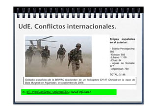 UdE. Conflictos internacionales.




 5. Ej. Productivos/ valoración: ¿Qué opinas?
 