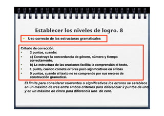 Establecer los niveles de logro. 8
 •   Uso correcto de las estructuras gramaticales

Criterio de corrección.
      2 puntos, cuando:
      a) Construye la concordancia de género, número y tiempo
       correctamente.
      b) La estructura de las oraciones facilita la comprensión el texto.
      1 punto, cuando comete errores poco significativos en ambas
      0 puntos, cuando el texto no se comprende por sus errores de
       construcción gramatical.

  El límite para considerar relevantes o significativos los errores se establece
  en un máximo de tres entre ambos criterios para diferenciar 2 puntos de uno
  y en un máximo de cinco para diferencia uno de cero.
 