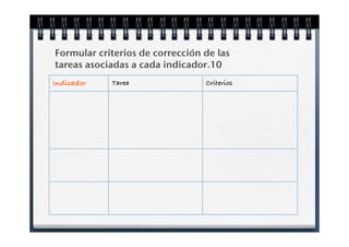 Formular criterios de corrección de las
tareas asociadas a cada indicador.10
Indicador   Tarea                Criterios
 