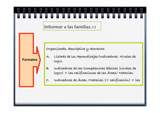 Informar a las familias.13



            Organizada, descriptiva y relevante:

            A.   Listado de los Aprendizajes/Indicadores. Niveles de
Formatos.        logro.
            B.   Indicadores de las Competencias básicas (niveles de
                 logro) + las calificaciones de las Áreas/ Materias.
            C.   Indicadores de Áreas /Materias (+ calificación) + las
 
