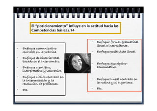 El “posicionamiento” influye en la actitud hacia las
           Competencias básicas.14


                                               •   Enfoque formal gramatical
                                                   lineal e intermitente .
•   Enfoque comunicativo
    centrado en la práctica.                   •   Enfoque positivista lineal
•   Enfoque de historia total
    basado en el intercambio.
                                               •   Enfoque descriptivo-
•   Enfoque científico,                            acumulativo.
    interpretativo y valorativo.
•   Enfoque cíclico centrado en
    la interpretación y la                     •   Enfoque lineal centrado en
    resolución de problemas.                       la rutina y el algoritmo.

•   Etc.                                       •   Etc.
 