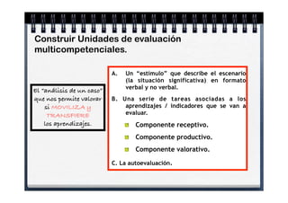 Construir Unidades de evaluación
multicompetenciales.

                           A.   Un “estímulo” que describe el escenario
                                (la situación significativa) en formato
                                verbal y no verbal.
El “análisis de un caso”
que nos permite valorar    B. Una serie de tareas asociadas a los
    si MOVILIZA y              aprendizajes / indicadores que se van a
     TRANSFIERE                evaluar.
    los aprendizajes.              Componente receptivo.
                                   Componente productivo.
                                   Componente valorativo.

                           C. La autoevaluación.
 
