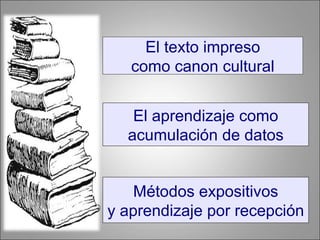 El texto impreso como canon cultural El aprendizaje como acumulación de datos Métodos expositivos y aprendizaje por recepc...
