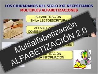 LOS CIUDADANOS DEL SIGLO XXI NECESITAMOS  MULTIPLES ALFABETIZACIONES ALFABETIZACIÓN  EN LA LECTOESCRITURA ALFABETIZACIÓN E...