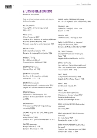 22 
6 / LISTA DE OBRAS EXPUESTAS 
A reserva de modificaciónes 
Todas las obras presentadas proceden de la colección del Centre Pompidou 
AL-ANIJananne 
A Loving Man (Un hombre que ama), 
1996 - 1999 
ATTIA Kader 
Ghost (Fantasma), 2007 
Donativo de la Sociedad de Amigos del Museo Nacional de Arte Moderno, 2008. 
Proyecto para el arte contemporáneo, 2007 
BACON Francis 
Selfportrait (Autorretrato), 1971 
Donativo de Louise y Michel Leiris, 1984 
BASELITZ Georg 
Die Màdchen von Olmo II 
(Las muchachas del Olmo II), 1981 
BOLTANSKI Christian 
Réserve (Reserva), 1990 
BRANCUSI Constantin 
Les films de Brancusi (Las películas 
de Bracusi), 1923 - 1939 
BRANCUSI Constantin 
La Muse endormie (La musa dormida), 1910 
Legado de Constantin Brancusi en 1957 
BRAUNER Victor 
La formatrice (La formadora), 1962 
Donativo de Jacqueline Victor Brauner 
en 1974 
BROWN Glenn 
Architecture and Morality (Arquitectura y moralidad), 2004 
CALAND Huguette (EL KHOURY Huguette, llamada) 
Visage (Rostro), 1979 
Donativo de la galería Janine Rubeiz en 2013 
CALDER Alexander 
Masque (Máscara), 1929 
Donativo del artista en 1966 
CALLE Sophie, SHEPHARD Gregory 
No Sex Last Night (No hubo sexo anoche), 1995 
CHAGALL Marc 
Dimanche (Domingo), 1952 – 1954 
Dación en 1988 
CURRIN John 
The Moroccan (La marroquí), 2001 
DADO (DJURIC Miodrag, llamado) 
Le cycliste (El ciclista), 1955 
Donativo de M. Daniel Cordier en 1989 
DE CHIRICO Giorgio 
Deux personnages (Dos personajes), 
hacia 1920 
Legado de Maurice Meunier en 1955 
DIJKSTRA Rineke 
I see a Woman Crying (Weeping Woman), 
(Veo a una mujer llorando, mujer llorosa) 
Tate Liverpool, 2009 - 2010 
DUFY Raoul 
Autoportrait (Autorretrato), 1948 
Legado de Mme Raoul Dufy en 1963 
ERNST Max 
L’imbécile (El imbécil), 1961 
ERNST Max 
Trois jeunes dionysaphrodites 
(Tres jóvenes dionisafroditas), 1957 
Donativo de Mme Anne 
Gruner-Schlumberger en 1977 
ERRÓ (GUDMUNDSSON Gudmundur, llamado) 
Stravinsky, 1974 
ERRÓ (GUDMUNDSSON Gudmundur, llamado) 
Sin título, hacia 1969 
Donativo del artista en 2009 
ERRÓ (GUDMUNDSSON Gudmundur, llamado) 
Tears for two (Lágrimas para dos), 1963 
Donativo del artista en 2009 
Centre Pompidou Málaga  