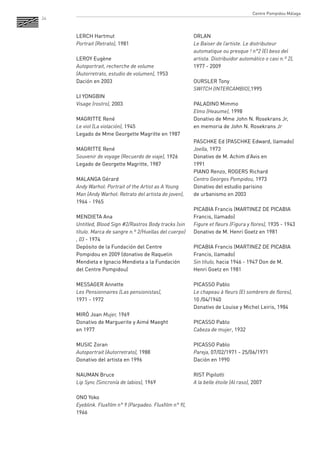 24 
LERCH Hartmut 
Portrait (Retrato), 1981 
LEROY Eugène 
Autoportrait, recherche de volume (Autorretrato, estudio de volumen), 1953 
Dación en 2003 
LI YONGBIN 
Visage (rostro), 2003 
MAGRITTE René 
Le viol (La violación), 1945 
Legado de Mme Georgette Magritte en 1987 
MAGRITTE René 
Souvenir de voyage (Recuerdo de viaje), 1926 
Legado de Georgette Magritte, 1987 
MALANGA Gérard 
Andy Warhol: Portrait of the Artist as A Young Man (Andy Warhol: Retrato del artista de joven), 1964 - 1965 
MENDIETA Ana 
Untitled, Blood Sign #2/Rastros Body tracks (sin título. Marca de sangre n.º 2/Huellas del cuerpo) , 03 - 1974 
Depósito de la Fundación del Centre Pompidou en 2009 (donativo de Raquelin Mendieta e Ignacio Mendieta a la Fundación del Centre Pompidou) 
MESSAGER Annette 
Les Pensionnaires (Las pensionistas), 
1971 - 1972 
MIRÓ Joan Mujer, 1969 
Donativo de Marguerite y Aimé Maeght 
en 1977 
MUSIC Zoran 
Autoportrait (Autorretrato), 1988 
Donativo del artista en 1996 
NAUMAN Bruce 
Lip Sync (Sincronía de labios), 1969 
ONO Yoko 
Eyeblink. Fluxfilm n° 9 (Parpadeo. Fluxfilm n° 9), 1966 
ORLAN 
Le Baiser de l’artiste. Le distributeur automatique ou presque ! n°2 (El beso del artista. Distribuidor automático o casi n.º 2), 1977 - 2009 
OURSLER Tony 
SWITCH (INTERCAMBIO),1995 
PALADINO Mimmo 
Elmo (Heaume), 1998 
Donativo de Mme John N. Rosekrans Jr, 
en memoria de John N. Rosekrans Jr 
PASCHKE Ed (PASCHKE Edward, llamado) Joella, 1973 
Donativo de M. Achim d’Avis en 
1991 
PIANO Renzo, ROGERS Richard 
Centro Georges Pompidou, 1973 
Donativo del estudio parisino 
de urbanismo en 2003 
PICABIA Francis (MARTINEZ DE PICABIA Francis, llamado) 
Figure et fleurs (Figura y flores), 1935 - 1943 Donativo de M. Henri Goetz en 1981 
PICABIA Francis (MARTINEZ DE PICABIA Francis, llamado) 
Sin título, hacia 1946 - 1947 Don de M. 
Henri Goetz en 1981 
PICASSO Pablo 
Le chapeau à fleurs (El sombrero de flores), 
10 /04/1940 
Donativo de Louise y Michel Leiris, 1984 
PICASSO Pablo 
Cabeza de mujer, 1932 
PICASSO Pablo 
Pareja, 07/02/1971 - 25/06/1971 
Dación en 1990 
RIST Pipilotti 
A la belle étoile (Al raso), 2007 
Centre Pompidou Málaga  