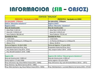 INFORMACION(SIB – CASCZ)