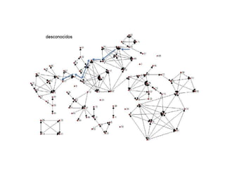 Investigación Enfermería UMA