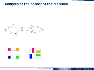 An-Information-Geometry-Perspective-on-Estimation-of-Distribution-Algorithms:-Boundary-Analysis