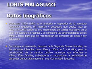 Malaguzzi