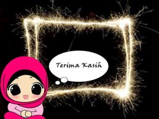 Malaikat dan tugasnya