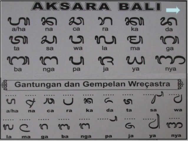 Malajah Aksara Bali Sareng Juliadi Malajah Aksara Bali Sareng Juliadi