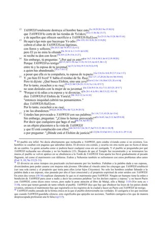 12

13

14

15

16

17

10

YAHWEH totalmente destruya al hombre hace esto,[Le 18:29 20:3 Nu 15:30,31]
que YAHWEH lo corte de las tiendas de Ya'akov,[1Co 11:30; He 13:17]
y de aquellos que ofrecen sacrificio a YAHWEH-HaElyon.[Le 23:13; Ne 13:28; Mt 15:14 ]
He aquí a lgo más que hacen que Yo odio :[De 15:9; 1S 1:9,10; 2S 13:19,20 ]
cubren el altar de YAHWEH con lágrimas,
con lloros y sollozos,[De 24:15; Sal 78:34-37; Ec 4:1]
pero El ya no mira la ofrenda[De 26:14; Is 1:11-15; Jer 6:20]
ni recibe tu don con favor.[Ne 8:9 -12; Pr 15:8; 21:27 ]
Sin embargo, tú preguntas: "¿Por qué es esto?"[cp 1:6,7; 3:8; Is 58:3; Jer 8:12; Pr 30:20 ]
Porque YAHWEH es testigo [cp 3:5; Ge 31:50; Jue 11:10; 1S 12:5; Jer 42:5; Mi 1:2]
entre tú y la esposa de tu juventud,[cp 15; Is 54:6; Pr 5:18,19; Ec 9:9]
a quien has abandonado, [1Co 7:10-11]
a pesar que ella es tu compañera, tu esposa de tu pacto.[ Ge 2:18; Ez 16:8; Pr 2:17; Cnt 1:15 ]
Y ¿no hizo El bien? Y había el residuo de Su Ruaj,[Ge 1:27, 2:7,20-24; De 6:4; Mt 19:4-6]
Pero tú dijiste: ¿Qué busca Elohim, sino una zera?[Ge 6:2; Os 1:10; Hch 3:25; 2Co 6:18]
Por lo tanto, escuchen a su ruaj,[Pr 4:23; Mt 5:28-29; 15:19; Ya 1:14; 1P 3:7]
no sean desleales con la mujer de su juventud. [Ge 2:24; Pr 5:18; 1Co 7:11; Ef 5:25; 1P 3:7 ]
"Porque si tú odias a tu esposa y te divorcias,"[De 24:1 -4; Is 50:1; Mt 5:31,32; 19:3 -9]
dice YAHWEH el Elohim de Yisra'el, [Mr 10:2-12; Lu 16:18]
"entonces iniquidad cubrirá tus pensamientos."
dice YAHWEH-HaElyon.
Por lo tanto, escuchen a su ruaj,
y no las abandonen. [11] [Is 28:20; 59:6; Mi 7:2,3; Pr 28:13]
Ustedes han provocado a YAHWEH con sus palabras.[Is 1:14; 7:13; 43:24; Jer 15:6]
Sin embargo, preguntan: "¿Cómo lo hemos provocado?"[Ez 16:43; Am 2:13; Sal 95:9,10]
Por decir que cualquiera que haga el mal[Mi 3:8; Sal 50:15]
es un objeto placentero a la vista de YAHWEH
y que El está complacido con ellos;[Job 34:5-9,17,36; 36:17; Sal 73:3-15; Mt 11:18,19]
o por preguntar: "¿Dónde está el Elohim de justicia?"[ 12] [De 32:4 Sal 10:11-13; Ec 8:11; 2P 3:3,4]

El pueblo era infiel. No decía abiertamente que rechazaba a YAHWEH, pero estaba viviendo como si no existiera. Los
hombres se casaban con paganas que adoraban ídolos. El divorcio era común, y ocurría sin otra razón que no fuera el deseo
de un cambio. La gente actuaba como si pudiera hacer cualquier cosa sin ser castigada. Y el pueblo se preguntaba por qué
YAHWEH rechazaba sus ofrendas y no les bendecía (13). Después de que el Templo fue reconstruido y se terminaron los
muros, el pueblo se volvió apático en su obediencia a la Toráh de YAHWEH. Esta apatía los llevó gradualmente al pecado
flagrante, tal como el matrimonio con idólatras. Esdras y Nehemías también se enfrentaron con estos problemas años antes
(Esd 9, 10; Ne 13.23–31).
11
El divorcio en estos tiempos era practicado exclusivamente por los hombres. Faltaban a la palabra dada a sus esposas,
divorciándose para poder casarse con mujeres más jóvenes. Obviaban el vínculo entre los cónyuges que YAHWEH estableció
(ser una sola carne) y el propósito que tenía para ellos (criar hijos Creyentes). No solo los hombres estaban faltando a la
palabra dada a sus esposas, sino pasando por alto el lazo emocional y el propósito espiritual de estar unidos con YAHWEH.
En estos dos versos (14-16) explican claramente lo que es el matrimonio para YAHWEH. Ningún ser humano tiene la orden o
bendición de YAHWEH para casar a nadie y decir las comunes palabras "yo los declaro esposo y esposa," y no hacen Pacto
con YAHWEH, como dicen estos versos, pero nadie le pone atención al libro de Malaji, sólo a Malaji 3:10 (Ver nota en v
3:10), verso que tienen gastado de tanto robarle al pueblo. YAHWEH dice que hay que obedecer las leyes de los países donde
vivamos, entonces el matrimonio hay que registrarlo en los registros de la ciudad y hacer un Pacto con YAHWEH de testigo.
12
YAHWEH estaba cansado de la forma cínica en la que el pueblo distorsionaba sus verdades. El castigaría a los que insistían
que cuando YAHWEH guardaba silencio, esto significaba que apoyaba sus acciones. También castigaría a los que de manera
despreocupada profesaran una fe falsa (cp 3.5).

 
