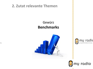 2. Zutat relevante Themen


                Gewürz
              Benchmarks
 