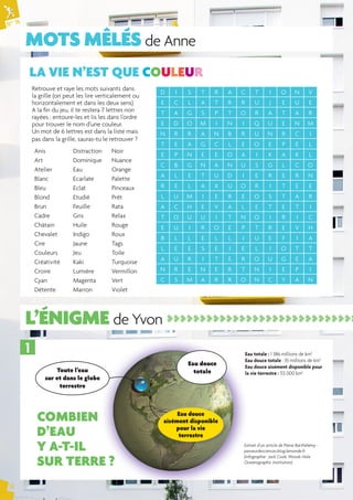N° 74 
MOTS MÊLÉS de Anne 
18 
LA VIE N’EST QUE COULEUR 
Retrouve et raye les mots suivants dans 
la grille (on peut les lire verticalement ou 
horizontalement et dans les deux sens) 
A la fi n du jeu, il te restera 7 lettres non 
rayées : entoure-les et lis les dans l’ordre 
pour trouver le nom d’une couleur. 
Un mot de 6 lettres est dans la liste mais 
pas dans la grille, sauras-tu le retrouver ? 
Anis Distraction Noir 
Art Dominique Nuance 
Atelier Eau Orange 
Blanc Ecarlate Palette 
Bleu Eclat Pinceaux 
Blond Etudié Prêt 
Brun Feuille Rata 
Cadre Gris Relax 
Châtain Huile Rouge 
Chevalet Indigo Roux 
Cire Jaune Tags 
Couleurs Jeu Toile 
Créativité Kaki Turquoise 
Croire Lumière Vermillon 
Cyan Magenta Vert 
Détente Marron Violet 
D I S T R A C T I O N V 
E C L A T R R U J E U E 
T A G S P T O R A T A R 
E D O M I N I Q U E N M 
N R R A N B R U N R C I 
T E A G C L E O E P E L 
E P N E E O A I K A K L 
C B G N A N U S G L C O 
A L E T U D I E R E R N 
R E L A X U O R I T E E 
L U M I E R E O S T A R 
A C H E V A L E T E T I 
T O U U I T N O I R I C 
E U I R O E P T R E V H 
B L L E L L I U E F I A 
L E E S E I E L I O T T 
A U R I T E R O U G E A 
N R E N E R T N I E P I 
C S M A R R O N C Y A N 
L’ÉNIGME de Yvon >>>>>>>>>>>>>>>>>>>>>>>>>>>>> 
Toute l’eau 
sur et dans le globe 
terrestre 
Eau douce 
totale 
Eau douce 
aisément disponible 
pour la vie 
terrestre 
Eau totale : 1 386 millions de km3 
Eau douce totale : 35 millions de km3 
Eau douce aisément disponible pour 
la vie terrestre : 113 000 km3 
Extrait d’un article de Pierre Barthélémy - 
passeurdesciences.blog.lemonde.fr 
(infographie : Jack Cook, Woods Hole 
Oceanographic Institution) 
1 
COMBIEN 
D’EAU 
Y A-T-IL 
SUR TERRE ? 
 