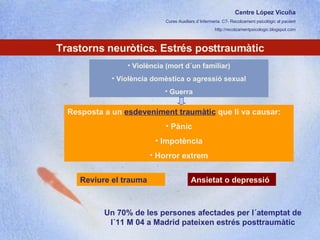 Centre López Vicuña Cures Auxiliars d´Infermeria. C7- Recolzament psicològic al pacient http://recolzamentpsicologic.blogspot.com Trastorns neuròtics. Estrés posttraumàtic Resposta a un  esdeveniment traumàtic  que li va causar:  Pànic Impotència Horror extrem Ansietat o depressió Reviure el trauma Violència (mort d´un familiar) Violència domèstica o agressió sexual Guerra Un 70% de les persones afectades per l´atemptat de l´11 M 04 a Madrid pateixen estrés posttraumàtic 