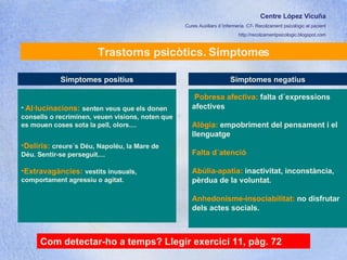 Centre López Vicuña Cures Auxiliars d´Infermeria. C7- Recolzament psicològic al pacient http://recolzamentpsicologic.blogspot.com Trastorns psicòtics. Símptomes Al·lucinacions:   senten veus que els donen consells o recriminen, veuen visions, noten que es mouen coses sota la pell, olors.... Deliris:   creure´s Déu, Napoléu, la Mare de Déu. Sentir-se perseguit.... Extravagàncies:   vestits inusuals, comportament agressiu o agitat. Símptomes positius Pobresa afectiva:  falta d´expressions afectives Alògia:  empobriment del pensament i el llenguatge Falta d´atenció Abúlia-apatia:  inactivitat, inconstància, pèrdua de la voluntat. Anhedonisme-insociabilitat:  no disfrutar dels actes socials.  Símptomes negatius Com detectar-ho a temps? Llegir exercici 11, pàg. 72 