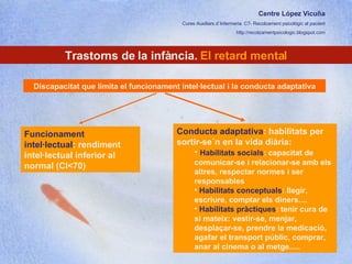 Centre López Vicuña Cures Auxiliars d´Infermeria. C7- Recolzament psicològic al pacient http://recolzamentpsicologic.blogspot.com Trastorns de la infància.  El retard mental Discapacitat que limita el funcionament intel·lectual i la conducta adaptativa Funcionament intel·lectual : rendiment intel·lectual inferior al normal (CI<70) Conducta adaptativa : habilitats per sortir-se´n en la vida diària:  Habilitats socials : capacitat de comunicar-se i relacionar-se amb els altres, respectar normes i ser responsables Habilitats conceptuals : llegir, escriure, comptar els diners.... Habilitats pràctiques : tenir cura de si mateix: vestir-se, menjar, desplaçar-se, prendre la medicació, agafar el transport públic, comprar, anar al cinema o al metge.....  