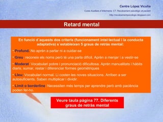Centre López Vicuña Cures Auxiliars d´Infermeria. C7- Recolzament psicològic al pacient http://recolzamentpsicologic.blogspot.com Retard mental Veure taula pàgina 77. Diferents graus de retràs mental En funció d´aquests dos criteris (funcionament intel·lectual i la conducta adaptativa) s´estableixen 5 graus de retràs mental:  Profund.  No aprèn a parlar ni a cuidar-se Greu : reconeix els noms però té una parla difícil. Aprèn a menjar i a vestir-se Moderat : Vocabulari pobre i pronunciació dificultosa. Aprèn manualitats i hàbits diaris, sumar, restar i diferenciar formes geomètriques Lleu:  Vocabulari normal. Li costen les noves situacions. Arriben a ser autosuficients. Saben multiplicar i dividir. Límit o borderline : Necessiten més temps per aprendre però amb paciència poden fer-ho. 