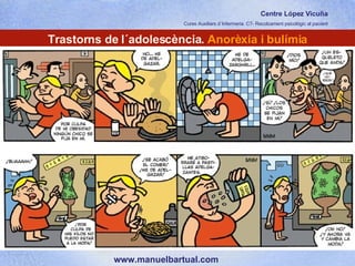 Centre López Vicuña Cures Auxiliars d´Infermeria. C7- Recolzament psicològic al pacient http://recolzamentpsicologic.blogspot.com Trastorns de l´adolescència.  Anorèxia i bulímia www.manuelbartual.com 