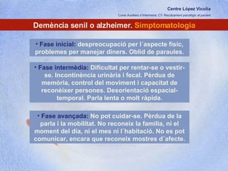 Centre López Vicuña Cures Auxiliars d´Infermeria. C7- Recolzament psicològic al pacient http://recolzamentpsicologic.blogspot.com Demència senil o alzheimer.  Simptomatologia Fase inicial:  despreocupació per l´aspecte físic, problemes per manejar diners. Oblid de paraules. Fase intermèdia:  Dificultat per rentar-se o vestir-se. Incontinència urinària i fecal. Pèrdua de memòria, control del moviment i capacitat de reconèixer persones. Desorientació espacial-temporal. Parla lenta o molt ràpida. Fase avançada:  No pot cuidar-se. Pèrdua de la parla i la mobilitat. No reconeix la família, ni el moment del dia, ni el mes ni l´habitació. No es pot comunicar, encara que reconeix mostres d´afecte. 