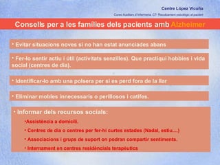 Centre López Vicuña Cures Auxiliars d´Infermeria. C7- Recolzament psicològic al pacient http://recolzamentpsicologic.blogspot.com Consells per a les famílies dels pacients amb  Alzheimer Evitar situacions noves si no han estat anunciades abans Fer-lo sentir actiu i útil (activitats senzilles). Que practiqui hobbies i vida social (centres de dia). Identificar-lo amb una polsera per si es perd fora de la llar Eliminar mobles innecessaris o perillosos i catifes. Informar dels recursos socials:  Assistència a domicili. Centres de dia o centres per fer-hi curtes estades (Nadal, estiu....) Associacions i grups de suport on podran compartir sentiments.  Internament en centres residèncials terapèutics 