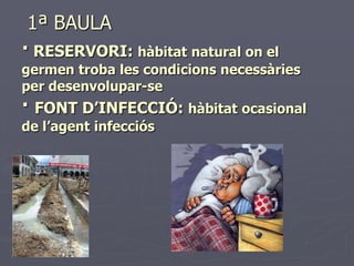 1ª BAULA
· RESERVORI: hàbitat natural on el
germen troba les condicions necessàries
per desenvolupar-se
· FONT D’INFECCIÓ: hàbitat ocasional
de l’agent infecciós
 