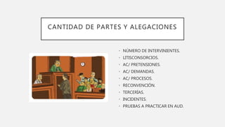 CANTIDAD DE PARTES Y ALEGACIONES
• NÚMERO DE INTERVINIENTES.
• LITISCONSORCIOS.
• AC/ PRETENSIONES.
• AC/ DEMANDAS.
• AC/ PROCESOS.
• RECONVENCIÓN.
• TERCERÍAS.
• INCIDENTES.
• PRUEBAS A PRACTICAR EN AUD.
 