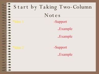 Start by Taking Two-Column Notes *Idea 1 *Idea 2 -Support . Example . Example -Support . Example 