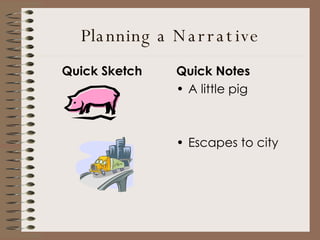 Planning a Narrative Quick Notes A little pig Escapes to city Quick Sketch 