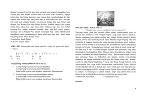 dengan kematian-Nya, kita juga akan menjadi satu dengan kebangkitan-Nya.
Karena kita tahu bahwa manusia-lama kita telah turut disalibkan, supaya
tubuh-dosa kita hilang kuasanya, agar jangan kita menghambakan diri lagi
kepada dosa. Sebab siapa yang telah mati, ia telah bebas dari dosa. Jadi jika
kita telah mati dengan Kristus, kita percaya bahwa kita akan hidup juga
dengan Dia. Karena kita tahu bahwa Kristus, sesudah bangkit dari antara
orang mati, tidak mati lagi; maut tidak berkuasa lagi atas Dia! Sebab
kematian-Nya adalah kematian terhadap dosa, satu kali untuk selama-
lamanya, dan kehidupan-Nya adalah kehidupan bagi Allah. Demikianlah
hendaknya kamu memandangnya; kamu telah mati bagi dosa, tetapi kamu
hidup bagi Allah dalam Kristus Yesus.
Demikianlah Sabda Tuhan
U: Syukur kepada Allah.
ALLELUIA Dinyanyikan oleh Imam tiga kali; setiap kali ganti nada dasar:
1=F/G/A.
_ ___ ____ ___ _ ___ __
6 1 231 1 2 . 1 1 231 1 . 2 1 4 23 2 1 //
I: Al le lu ya
U: Al le lu ya
Terpuji Sang Kristus (MB 425 bait 1 dan 2)
1. Terpuji Sang Kristus karna maut terkalahkan.
Terpuji Sang Kristus karna kami dihidupkan.
Pada-Mulah syukur kami ucapkan, karna kami Kauslamatkan.
2. Terpuji Sang Kristus karna melimpahkan rahmat.
Terpuji Sang Kristus karna menyatukan umat.
Pada-Mulah syukur kami ucapkan, karna kami Kaubebaskan.
BACAAN INJIL: Lukas 24:1-12
”Mengapa kamu mencari yang hidup di antara orang mati?”
Pagi-pagi benar, pada hari pertama dalam pekan, wanita-wanita pergi ke
makam dan membawa serta rempah-rempah, yang telah mereka sediakan.
Mereka mendapati batu sudah terguling dari makam. Ketika masuk ke dalam
makam, mereka tidak melihat jenazah Yesus. Mereka sangat bingung. Tiba-tiba
berdirilah di hadapan mereka dua orang pemuda berpakaian putih berkilau-
kilauan. Wanita-wanita itu amat terkejut dan menundukkan kepala, tetapi kedua
pemuda itu berkata, “Mengapa kamu mencari yang hidup di antara orang mati?
Dia tidak lagi di sini. Dia sudah bangkit. Ingatlah akan perkataan, yang telah
disampaikan-Nya kepadamu: Putra Manusia harus diserahkan ke tangan orang
berdosa, disalibkan, dan bangkit pada hari ketiga." Mereka pun teringat kembali
akan perkataan Yesus itu. Sekembali dari makam, mereka menceritakan
semuanya ini kepada kesebelas murid-Nya dan semua orang lain. Wanita-
wanita itu ialah Maria Magdalena, Yohana, dan Maria ibunda Yakobus serta
wanita-wanita lain, yang selalu bersama-sama murid-murid Yesus. Mereka
memberitahukan hal-hal itu kepada para rasul. Tetapi para rasul tidak percaya;
mereka menganggap cerita itu omong kosong. Namun Petrus berdiri dan berlari
ke makam; ia menjenguk ke dalam makam, tetapi yang dilihat hanya kain
kafan. Ia pun kembali keheran-heranan memikirkan apa yang terjadi.
Demikianlah Injil Tuhan. U: Terpujilah Kristus.
HOMILI
8
 