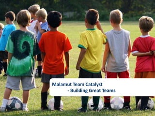 Malamut Team Catalyst 	- Building Great Teams 