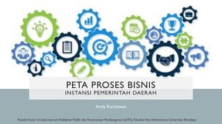 PETA PROSES BISNIS
INSTANSI PEMERINTAH DAERAH
Andy Kurniawan
 