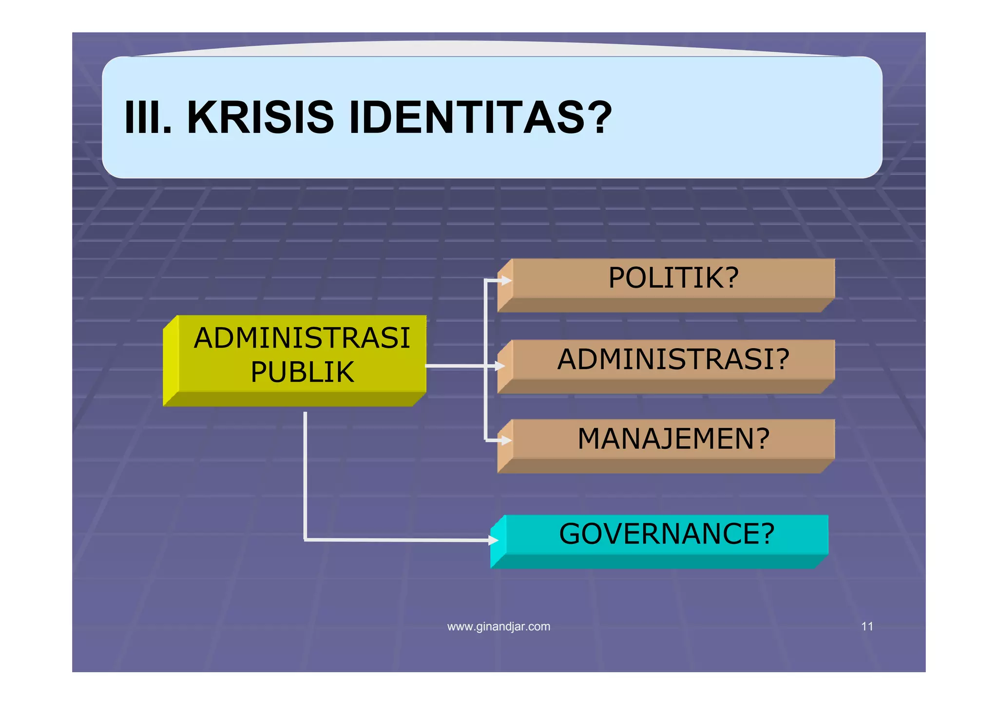 TANTANGAN ADMINISTRASI PUBLIK MEMASUKI ABAD 21