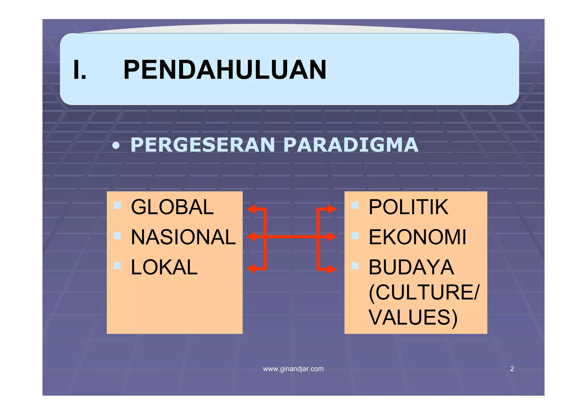 TANTANGAN ADMINISTRASI PUBLIK MEMASUKI ABAD 21