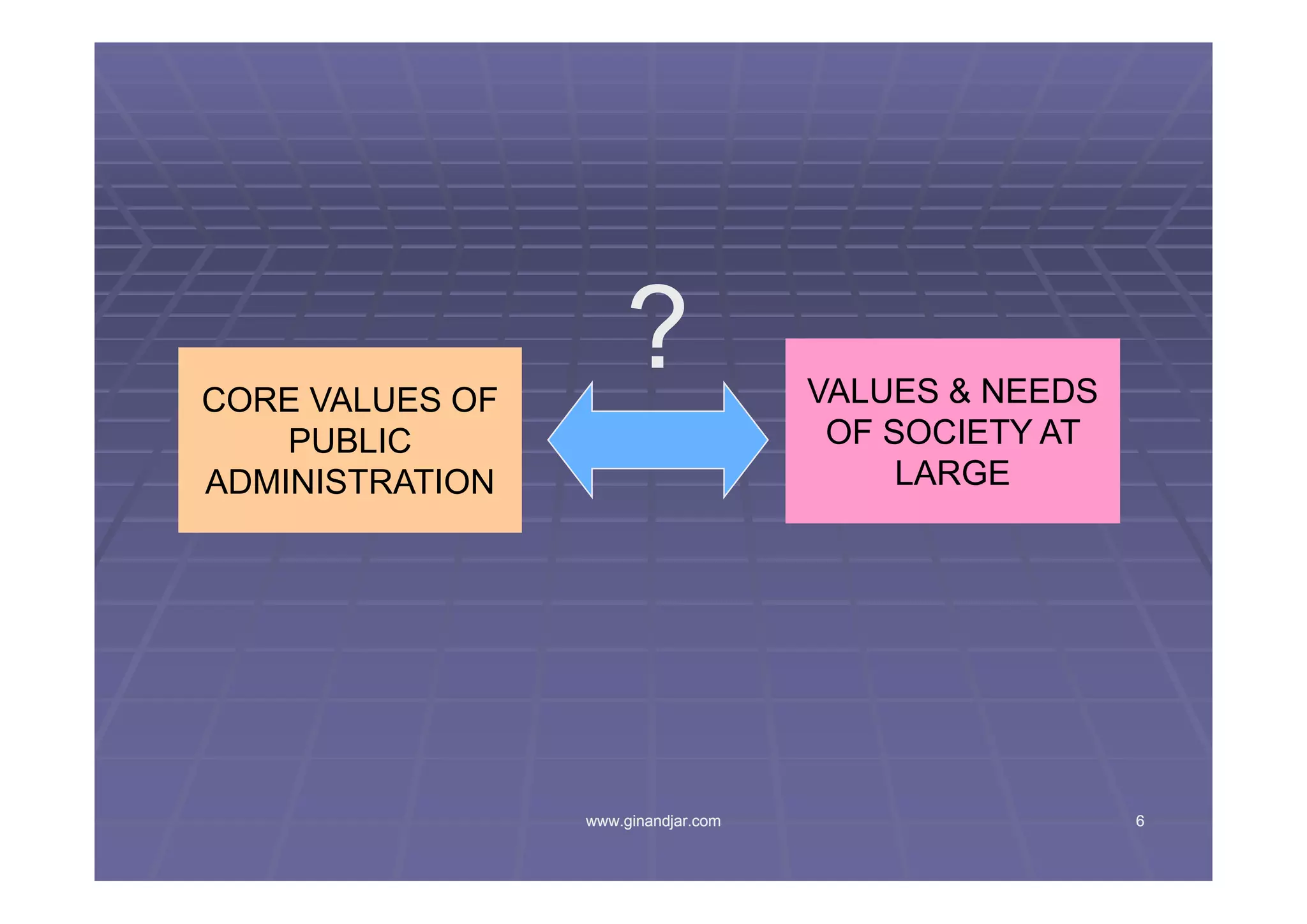 TANTANGAN ADMINISTRASI PUBLIK MEMASUKI ABAD 21