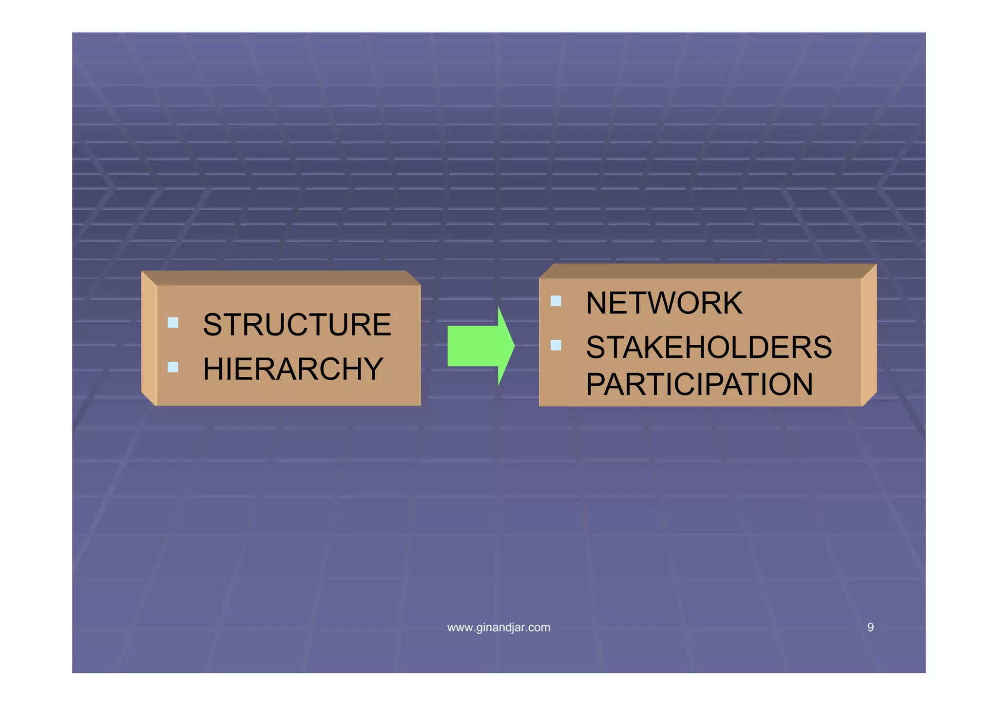 TANTANGAN ADMINISTRASI PUBLIK MEMASUKI ABAD 21