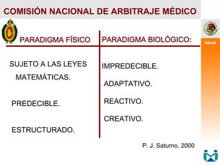 PARADIGMA FÍSICO
SUJETO A LAS LEYES
MATEMÁTICAS.
PREDECIBLE.
ESTRUCTURADO.
COMISIÓN NACIONAL DE ARBITRAJE MÉDICO
PARADIGMA BIOLÓGICO:
IMPREDECIBLE.
ADAPTATIVO.
REACTIVO.
CREATIVO.
P. J. Saturno, 2000
 