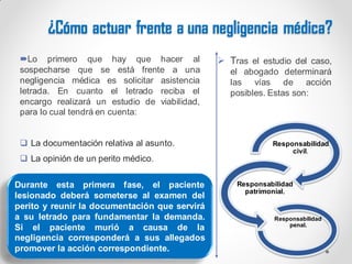 Responsabilidad
civil.
Responsabilidad
patrimonial.
Responsabilidad
penal.
¿Cómo actuar frente a una negligencia médica?
Durante esta primera fase, el paciente
lesionado deberá someterse al examen del
perito y reunir la documentación que servirá
a su letrado para fundamentar la demanda.
Si el paciente murió a causa de la
negligencia corresponderá a sus allegados
promover la acción correspondiente.
 Tras el estudio del caso,
el abogado determinará
las vías de acción
posibles. Estas son:
Lo primero que hay que hacer al
sospecharse que se está frente a una
negligencia médica es solicitar asistencia
letrada. En cuanto el letrado reciba el
encargo realizará un estudio de viabilidad,
para lo cual tendrá en cuenta:
 La documentación relativa al asunto.
 La opinión de un perito médico.
 