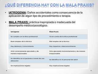• IATROGENIA: Daños accidentales como consecuencia de la
aplicación de algún tipo de procedimiento o terapia.
• MALA PRAXIS: práctica inapropiada o inadecuada del
desempeño médico/psicológico.
 