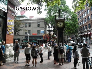 GASTOWN