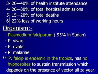 3- 20—40% of health institute attendance 4- 20—30% of total hospital admissions 5- 15—20% of total deaths 6- 22% loss of working hours Organism:- -  Plasmodium falciparum  ( 95% in Sudan) - P. vivax - P. ovale - P. malariae **  P. falcip is endemic in the tropics , has  no   hypnozoites  to sustain transmission which depends on the presence of vector all za year.  